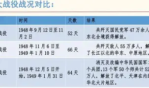 星空体育-很强的对手